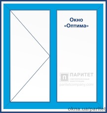 Двухстворчатое левое поворотное – глухое